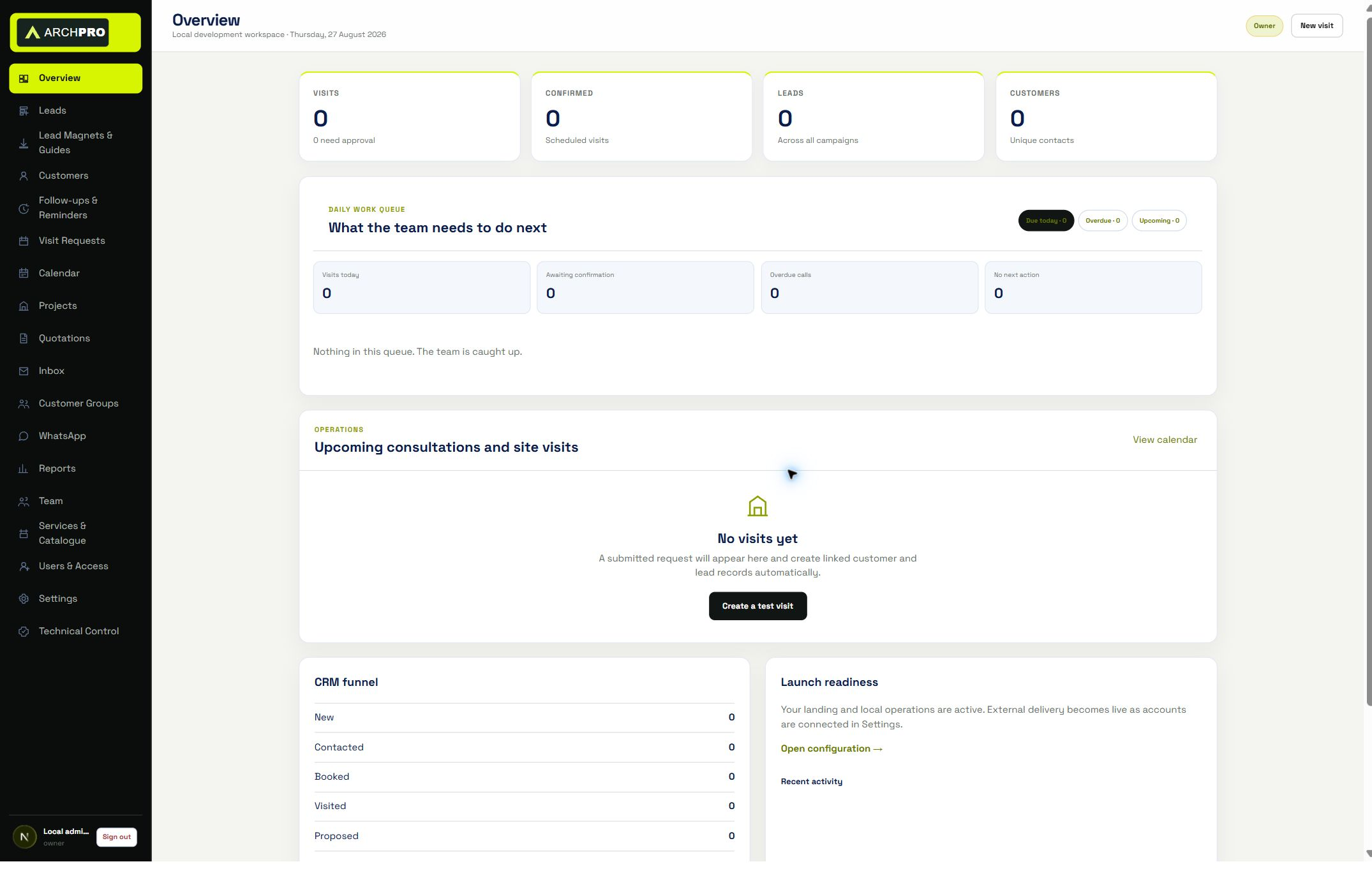 Actual ArchPro CRM overview showing the daily work queue, visits, leads and customer operations